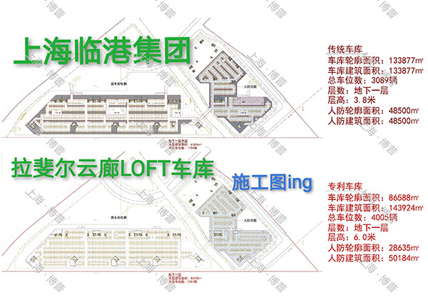 北辰G60科创云廊LOFT专利车库（上海博普授权）