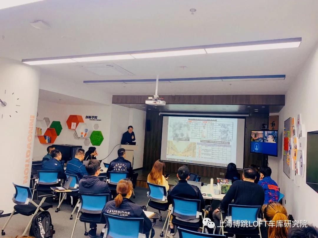 北辰【上海博普】董事长初光先生受邀前往世茂集团进行“Loft车库专题会”授课演讲